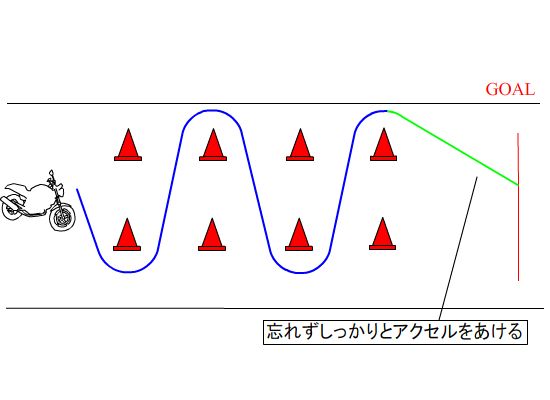 X[R